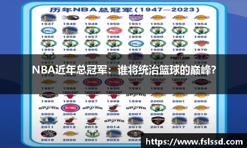 NBA近年总冠军：谁将统治篮球的巅峰？