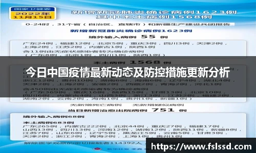 今日中国疫情最新动态及防控措施更新分析