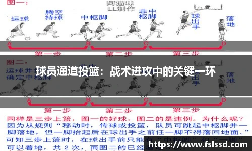 球员通道投篮：战术进攻中的关键一环