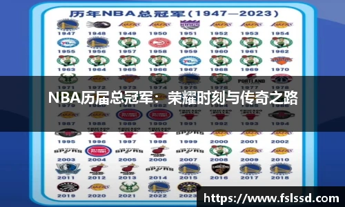 NBA历届总冠军：荣耀时刻与传奇之路